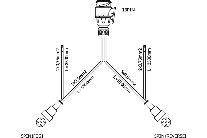 Set luci: luci posteriori a LED FRISTOM + luci di posizione laterali a LED HORPOL + cablaggio MANTES 5,5m 13 PIN