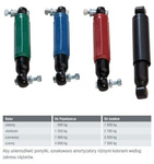 Kit: Ammortizzatore dell'asse del rimorchio AL-KO Octagon 900 -1600 kg verde con impugnatura
