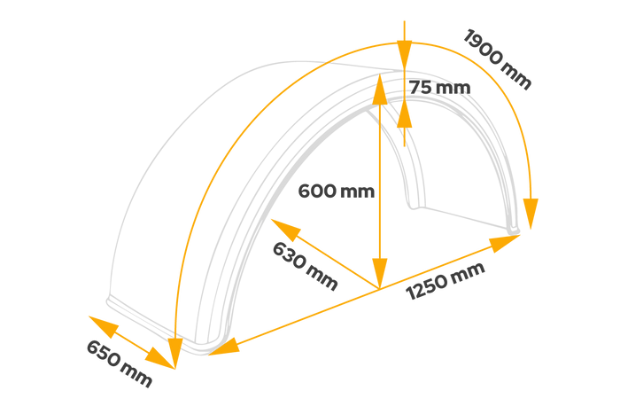 Parafango doppio per rimorchio 19,5-22,5" DOMAR DK1670 passaruota 1280/650mm