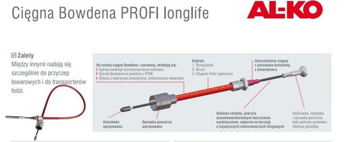 Cavo freno Bowden AL-KO 247283 a montaggio rapido 770/966mm