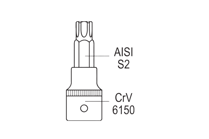 Set di dodici chiavi TORX su binario YATO YT-04331