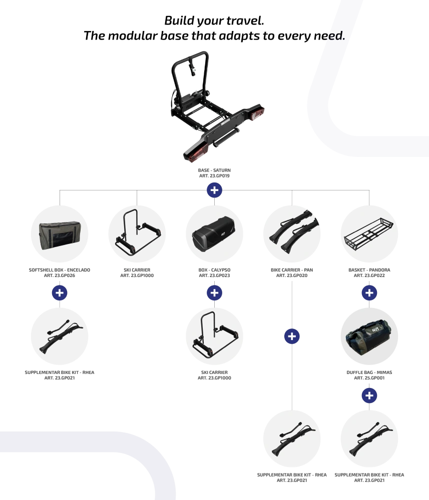 Porta sci e snowboard per piattaforma e cassone GP 23.GP1000 eng_pl_Ski-and-snowboard-holder-for-platform-and-box-GP-23-GP1000-14426_12