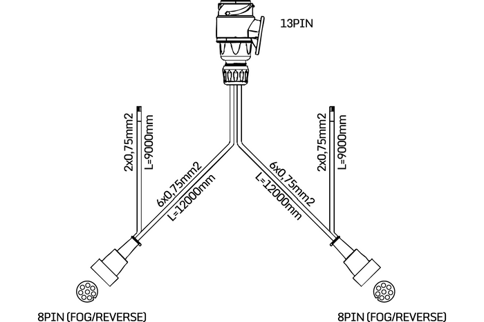 Impianto elettrico MANTES, cablaggio per carro attrezzi, 12 m, spina a 13 poli, 2 baionette a 8 poli