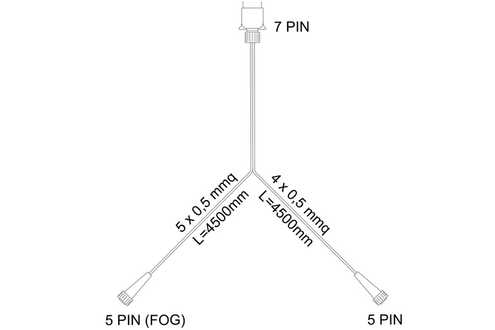 Luci posteriori a LED ASPÖCK MULTILED IV + cablaggio ASPÖCK da 4,5 m a 7 pin