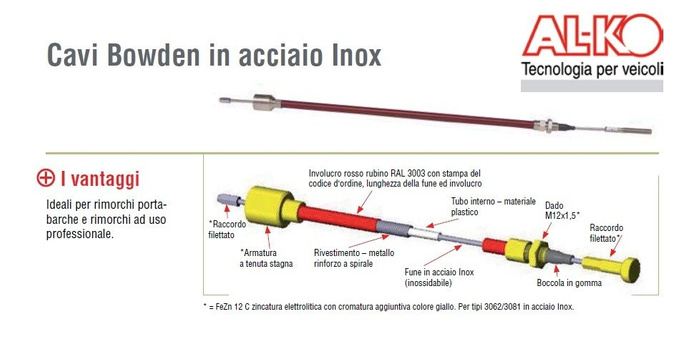 Cavo freno Bowden AL-KO 247284 a montaggio rapido 890/1086mm