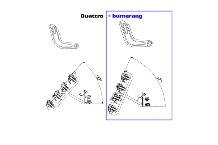 Limitatore Quattro/Trio che aumenta l'angolo di inclinazione della piattaforma 